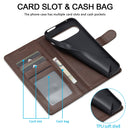 LC.IMEEKE Google Pixel Leather Flip Phone Case