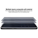 IMAK Samsung Galaxy Z Curved Full Screen Hydrogel Screen Protector