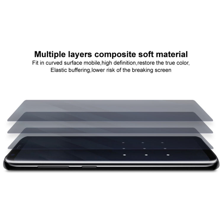 IMAK Samsung Galaxy Z Curved Full Screen Hydrogel Screen Protector