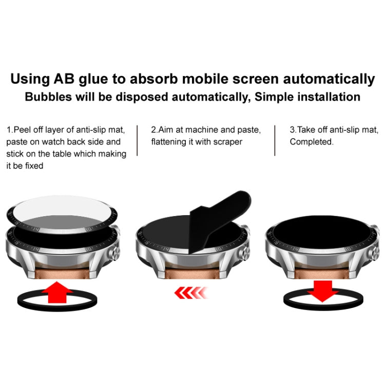 IMAK Samsung Galaxy Watch HD Screen Protector