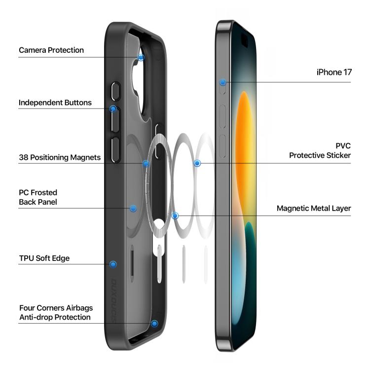 DUX DUCIS Apple iPhone Yind Series MagSafe Phone Case