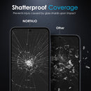 NORTHJO Samsung Galaxy Privacy Screen Protector