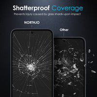 NORTHJO Samsung Galaxy Privacy Screen Protector